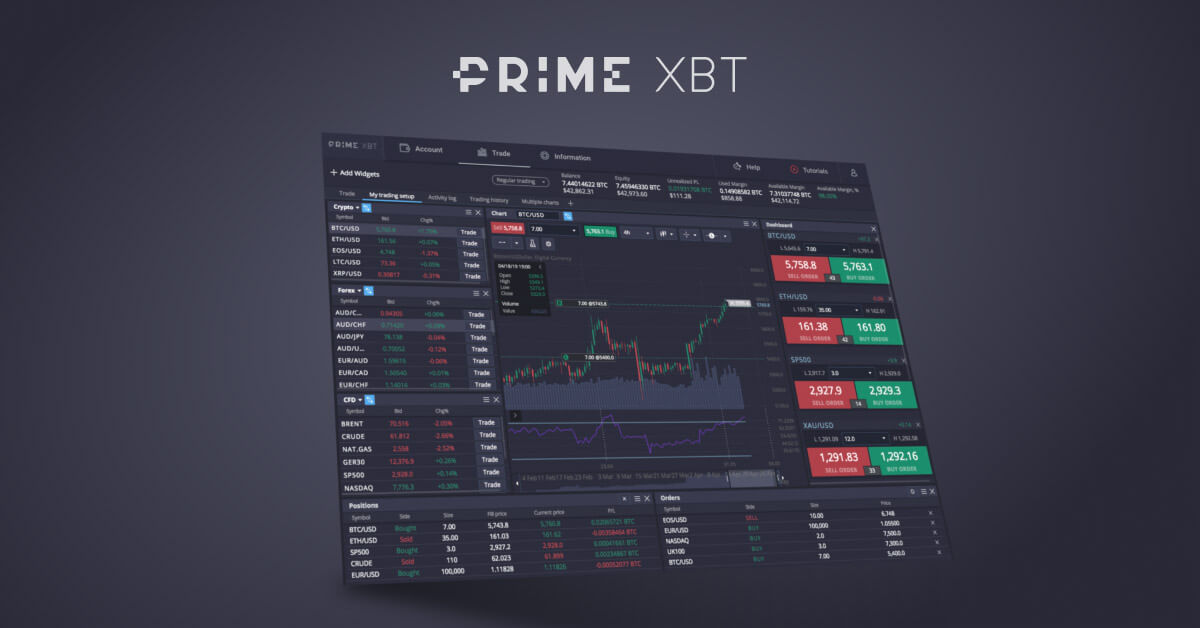Live Trading PrimeXBT in Indonesia 7