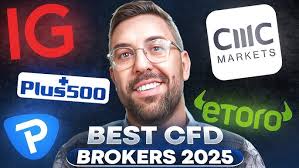 Finding the Best Forex CFD Broker Your Essential Guide